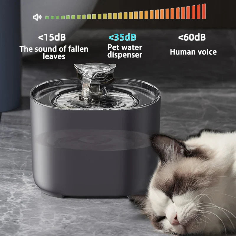 Automatic Cat Fountain